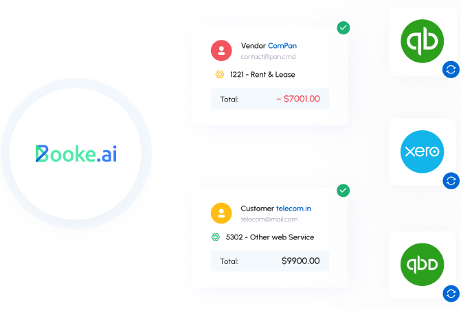 Two-way integrations